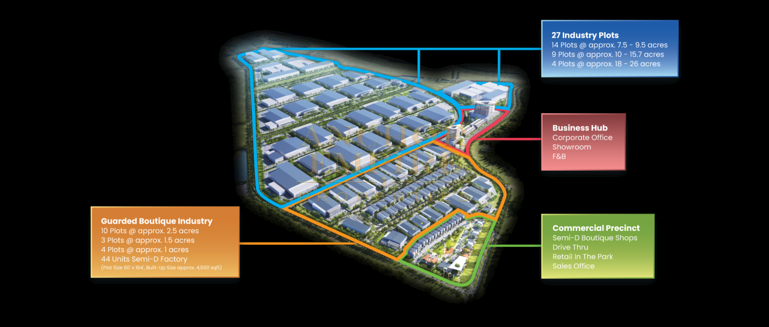 Northern Kulim Industrial Park floorplan 1 full size